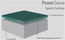 PowerGame sports surface construction over a concrete base