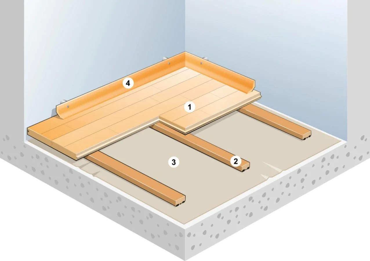 UNOBAT 45 system components